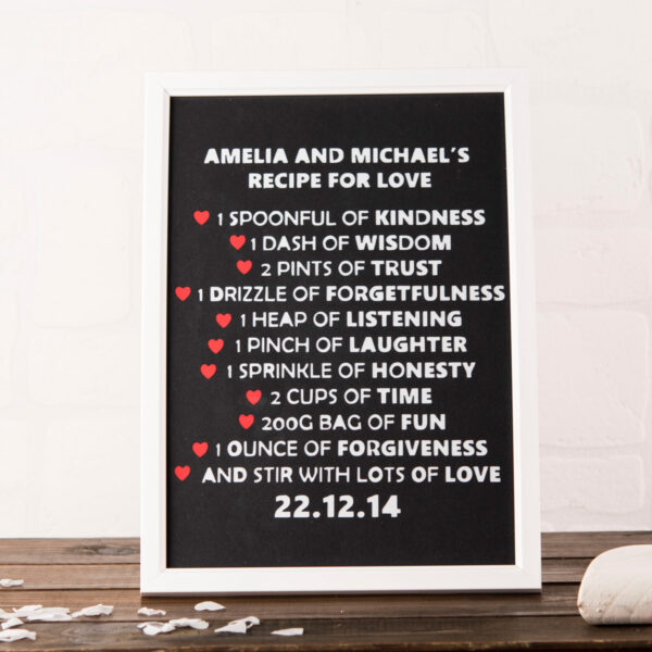 Personalised Papercut Recipe For Love Framed Print