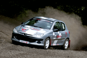 Rally Driving Experience UK Wide